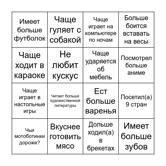 Про кого это? Bingo Card