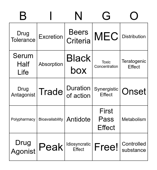 Intro to Pharmacology Bingo Card
