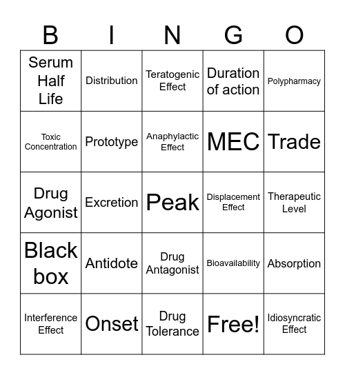 Intro to Pharmacology Bingo Card