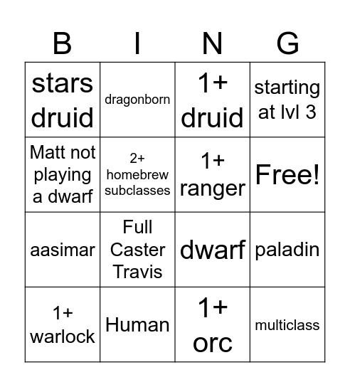 C4 predictions Bingo Card