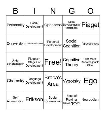 EDEL Chapter 2 Bingo Card