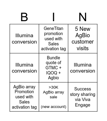 AgriGT Race Bingo Card