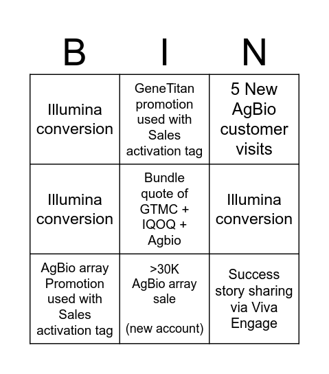 AgriGT Race Bingo Card