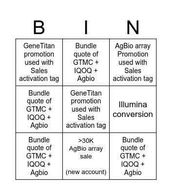 AgriGT Race Bingo Card