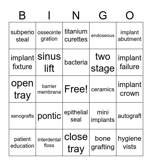 Dental Implants Bingo Card