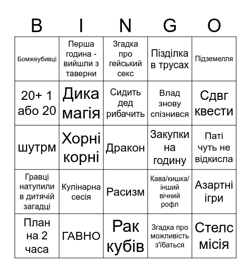 dndzarooba Bingo Card