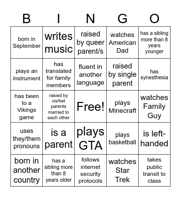 Find others who are in these categories Bingo Card