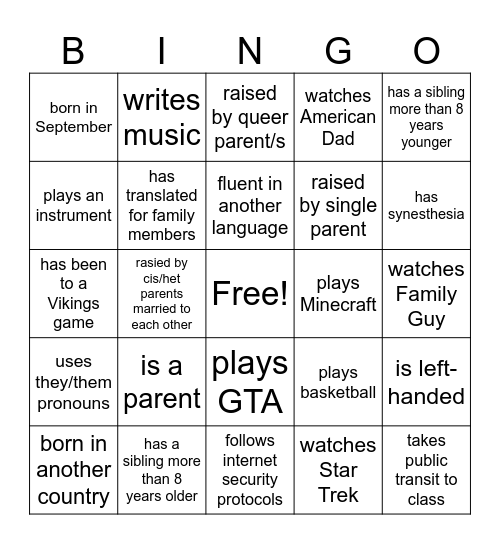 Find others who are in these categories Bingo Card