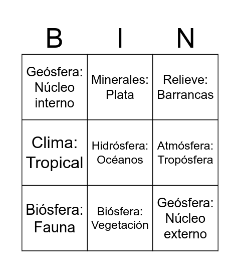 Bingo Componentes Naturales Bingo Card