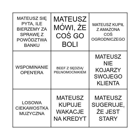 URODZINOWE BINGO Card