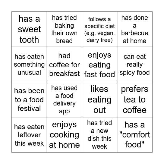 Find someone who... Bingo Card