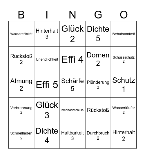 Minecraft Bingo Card