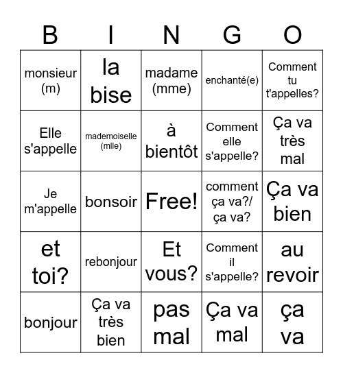 Les salutations (greetings and goodbyes) Bingo Card