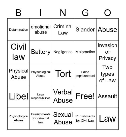 Legal Responsiblities Bingo Card