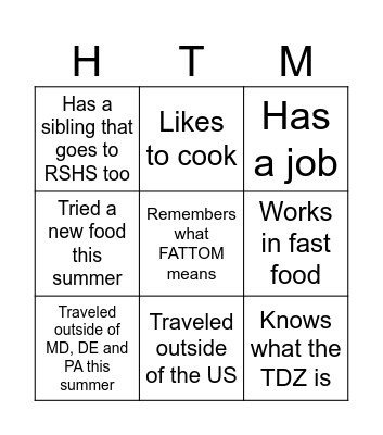 Who is Who in Bingo Card