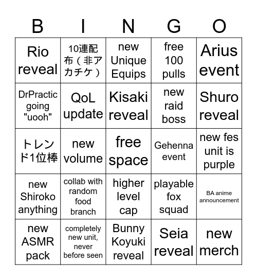 Blue Archive Stream Bingo Card