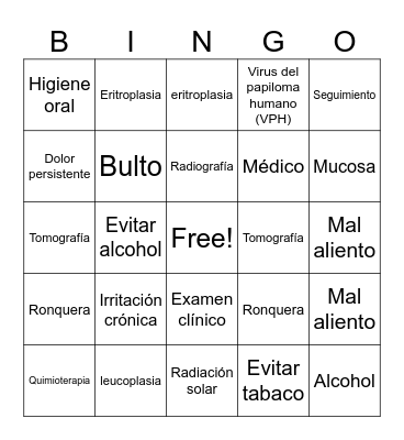 Cáncer oral Bingo Card