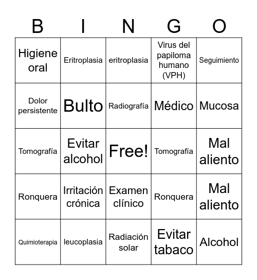 Cáncer oral Bingo Card