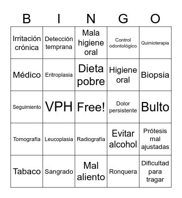 Cáncer oral Bingo Card