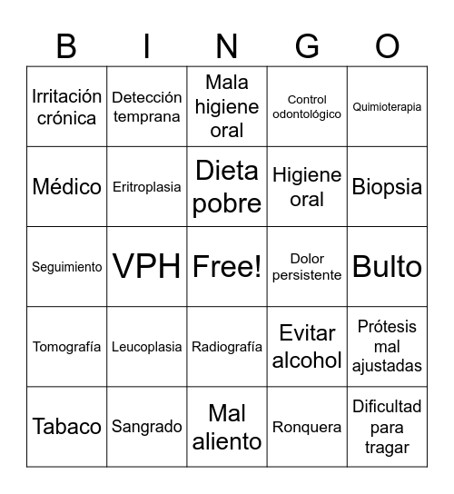 Cáncer oral Bingo Card