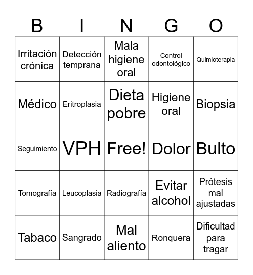 Cáncer oral Bingo Card