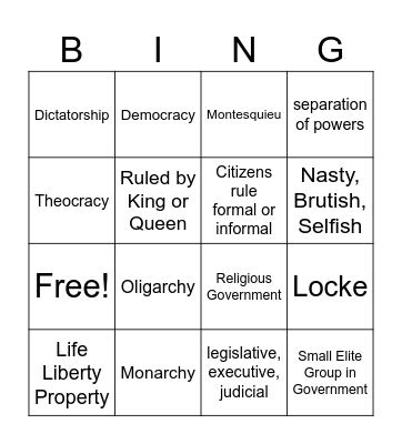 FormsOfGovt/Philosophers Bingo Card