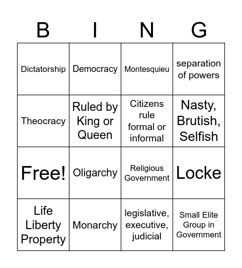 FormsOfGovt/Philosophers Bingo Card