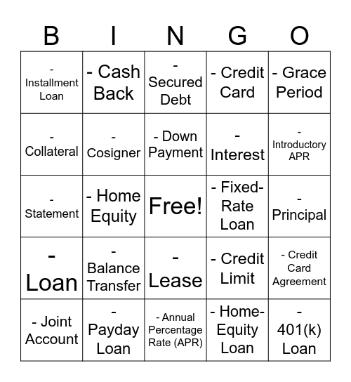 Types of Credit Bingo Card