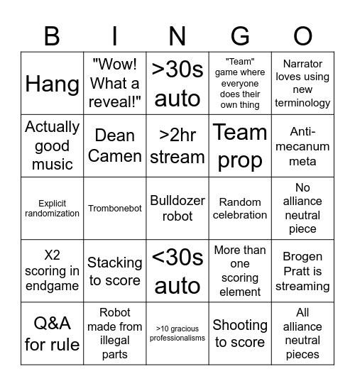 Robingo Card