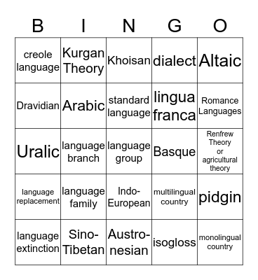 Language Bingo Card