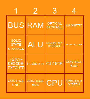 Computer Hardware Bingo Card