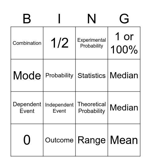 Introduction to MDM4U Bingo Card