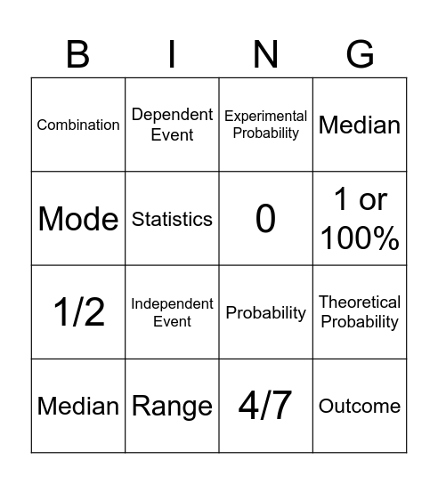 Introduction to MDM4U Bingo Card