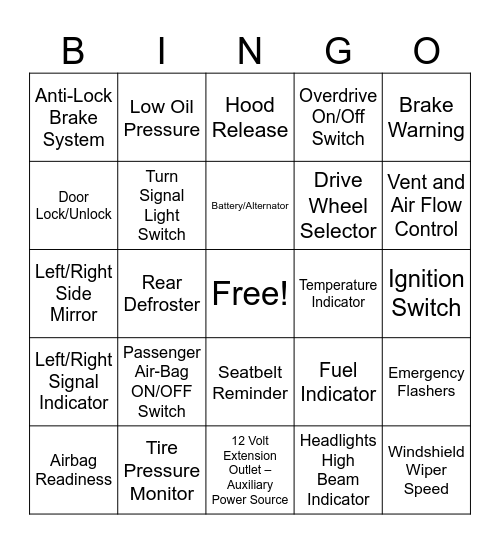 Dashboard Bingo Card