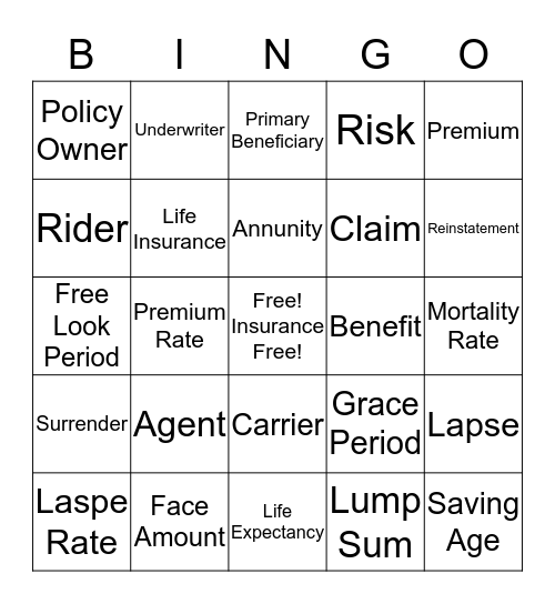 Life Insurances Bingo  Bingo Card