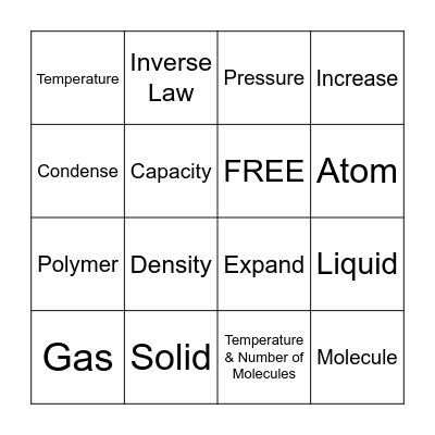Unit 3 Review Bingo Card