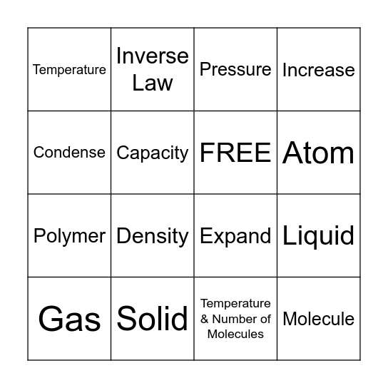 Unit 3 Review Bingo Card