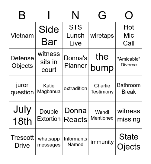 Trial Bingo Card