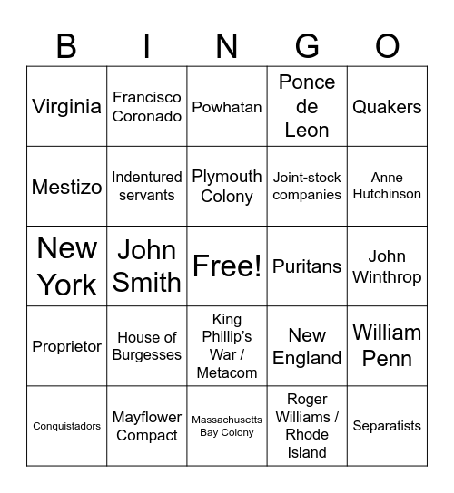 Period 2 vocab Bingo Card