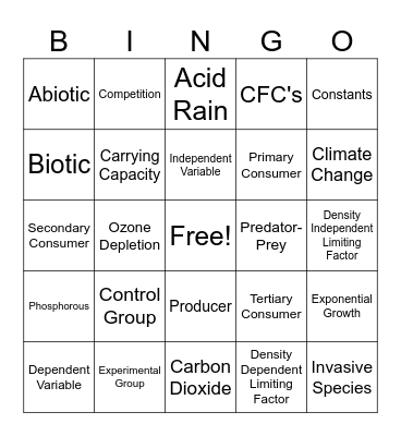Unit 1 Ecology Bingo Card
