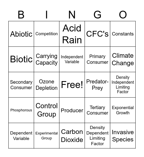 Unit 1 Ecology Bingo Card