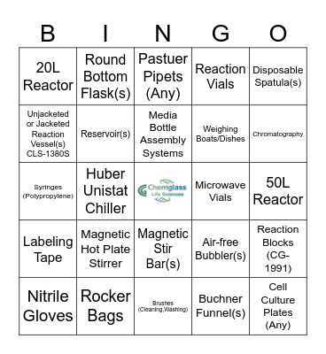 Inside Sales Bingo! Bingo Card