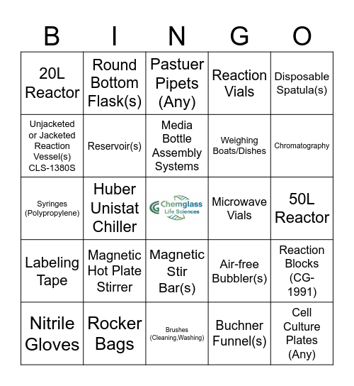 Inside Sales Bingo! Bingo Card