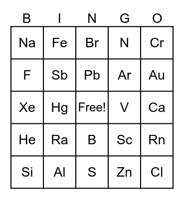 Elements of the Periodic Table Bingo Card