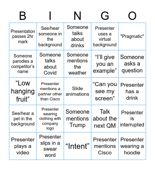 Quarterly Meeting - Conference Call Bingo Card