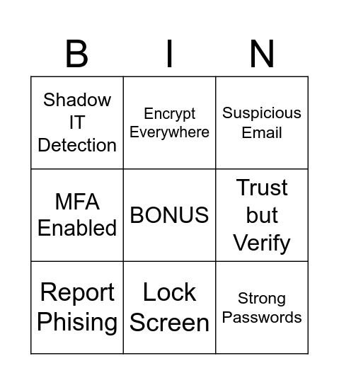 Zero Trust Concepts Bingo Card