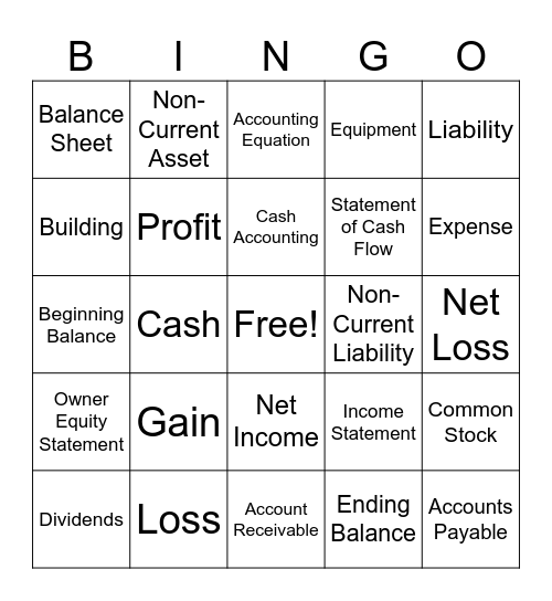 Accounting Statement Sheet Bingo Card
