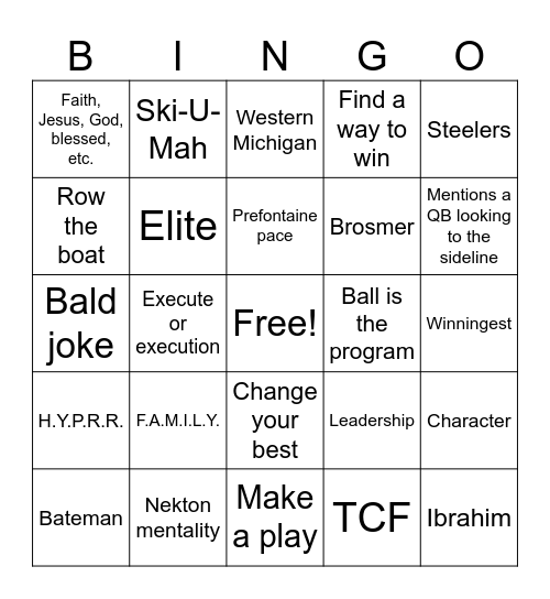 Tanner Morgan Commentating Bingo Card
