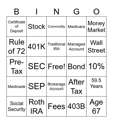 capstone Investment Bingo Card