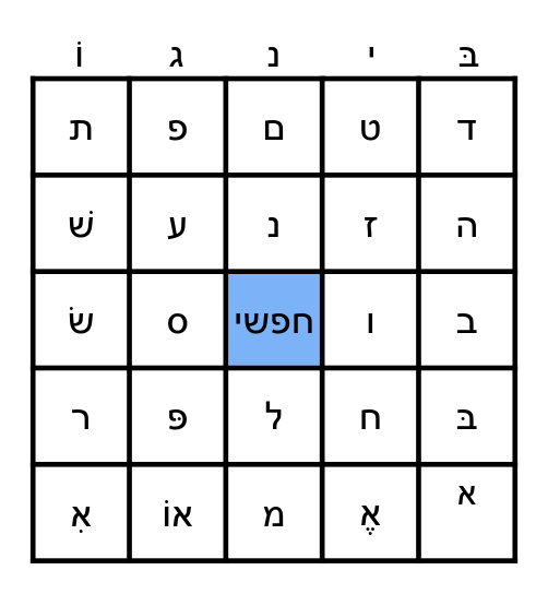 Aleph Bet Bingo Letters and Vowels Bingo Card